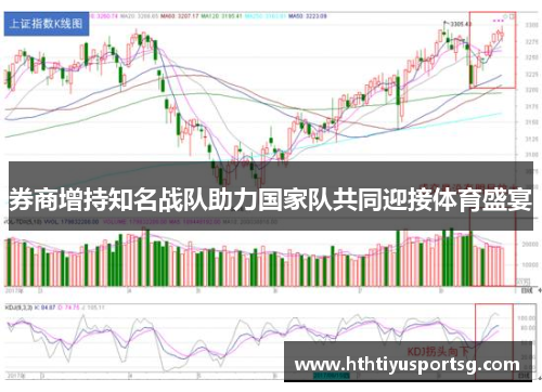 券商增持知名战队助力国家队共同迎接体育盛宴