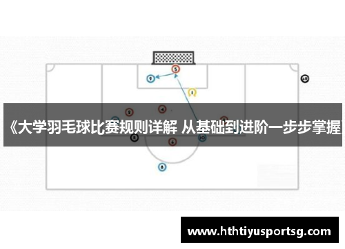 《大学羽毛球比赛规则详解 从基础到进阶一步步掌握》